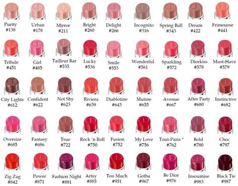 dior lipstick us|dior lipstick color chart.